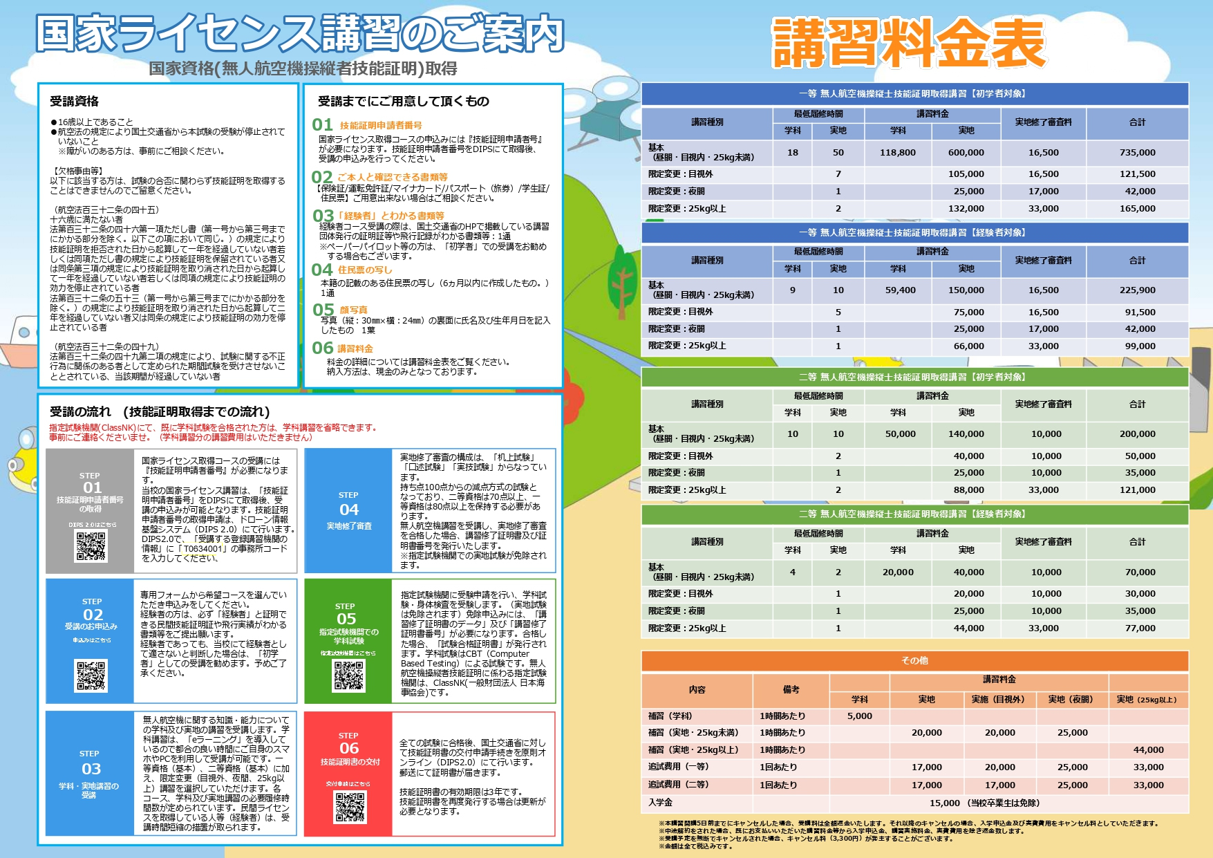 国家資格用チラシ (1)_page-0002
