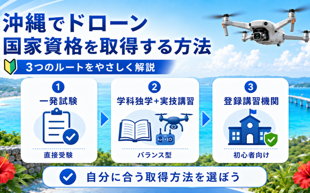 如何在冲绳考取无人机国家资格证书【2026年最新版】