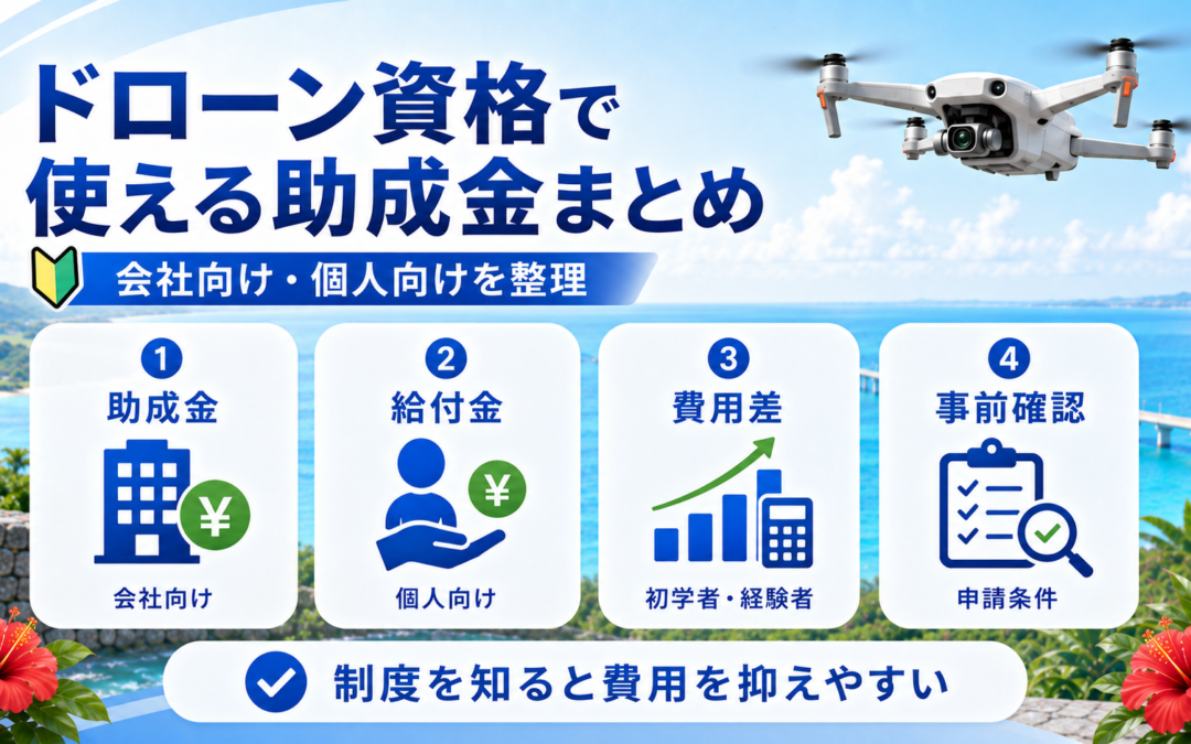 无人机资格证书可申请的补贴汇总【2026年最新版】